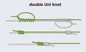 Knots for connecting leader to braided line